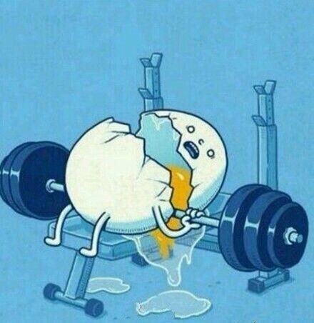 為什么需要了解自己的1RM?